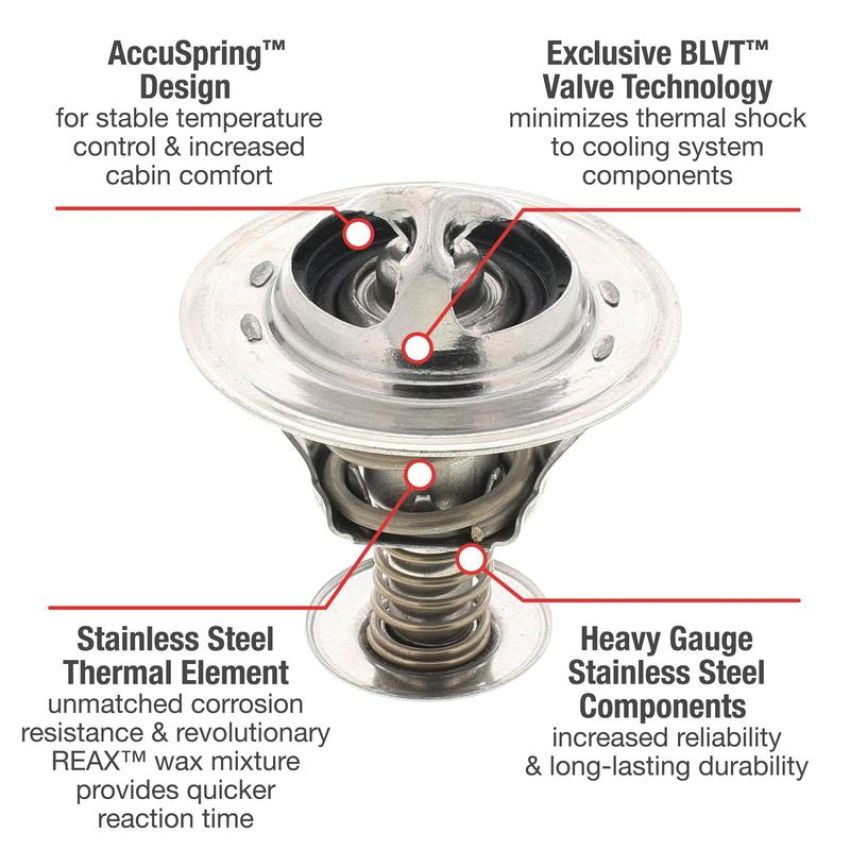 MotoRad 5281-170 UltraStat Thermostat-170 Degrees