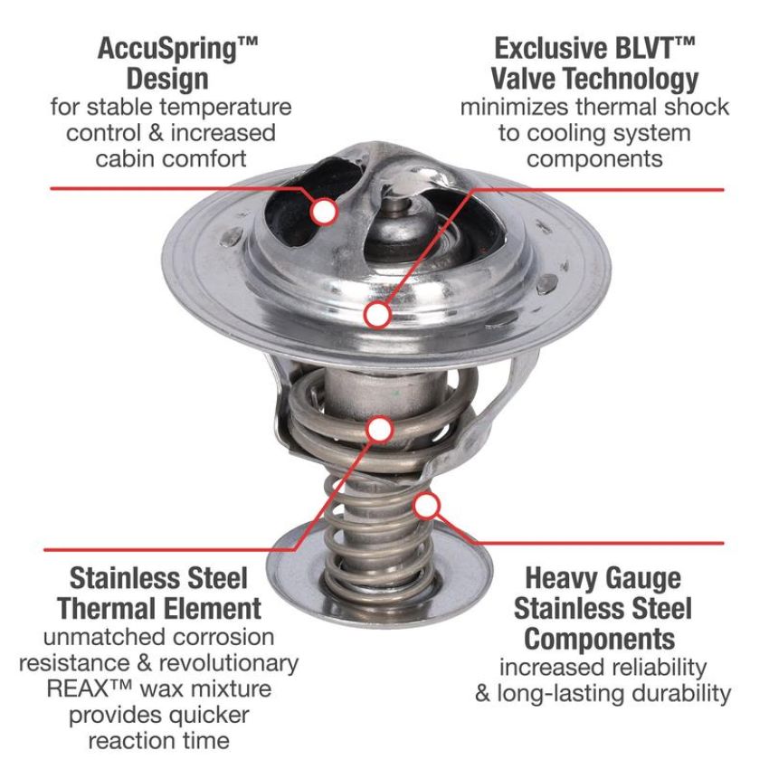 MotoRad 5281-180 UltraStat Thermostat-180 Degrees