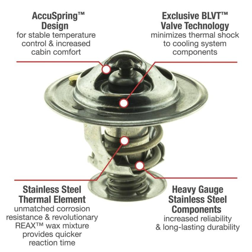 MotoRad 5298-180 UltraStat Thermostat-180 Degrees