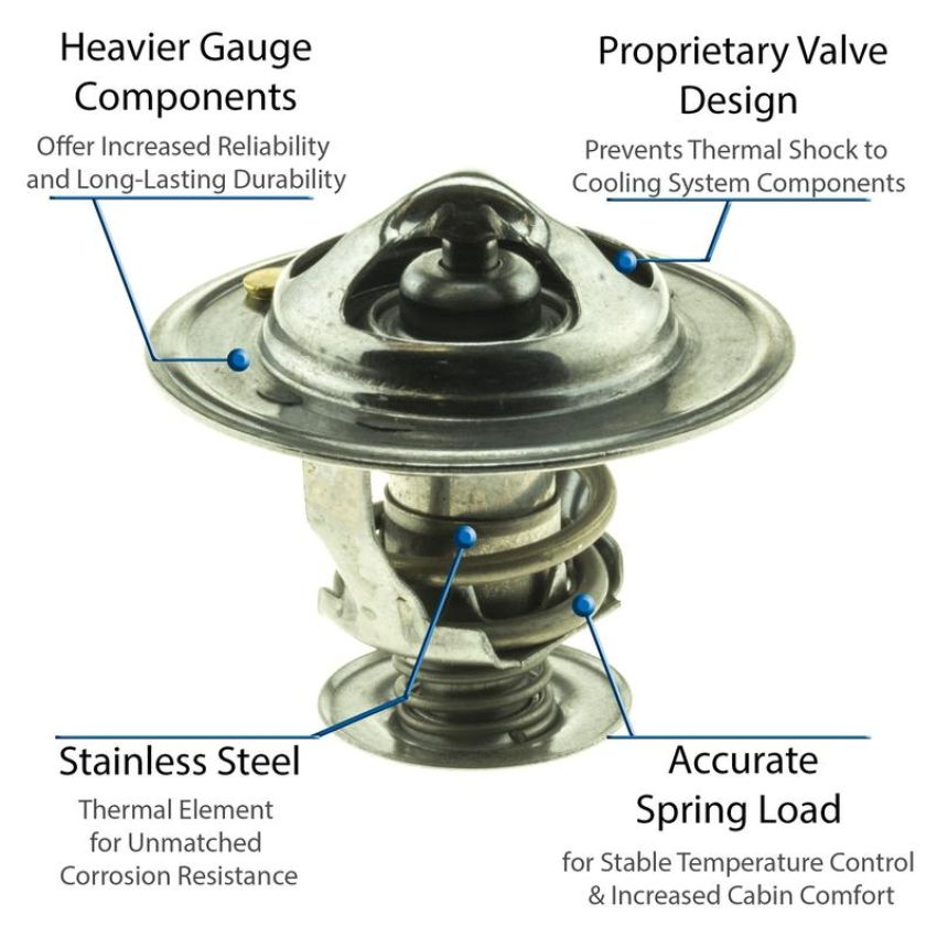 MotoRad 5298-180 UltraStat Thermostat-180 Degrees