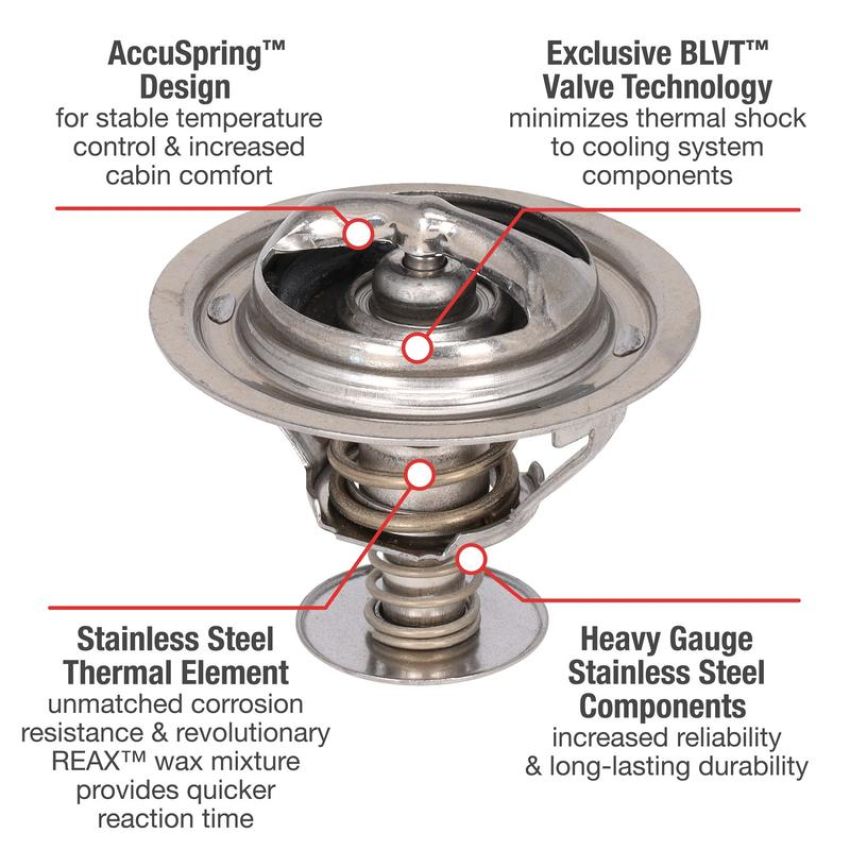 MotoRad 5302-170 UltraStat Thermostat-170 Degrees