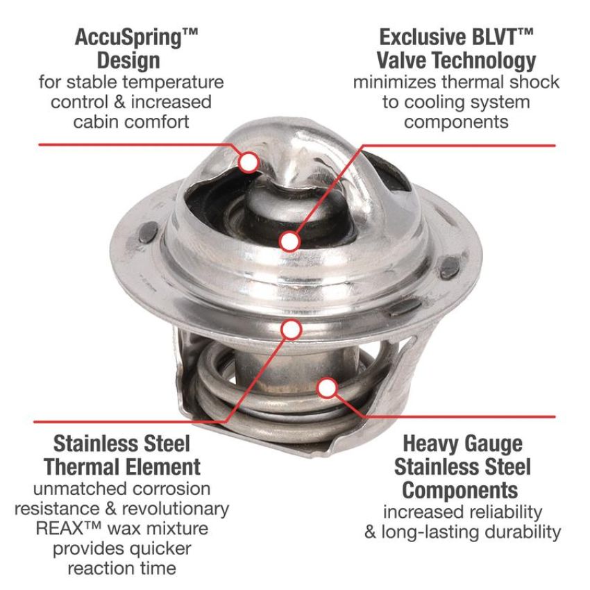 MotoRad 5474-180 UltraStat Thermostat-180 Degrees