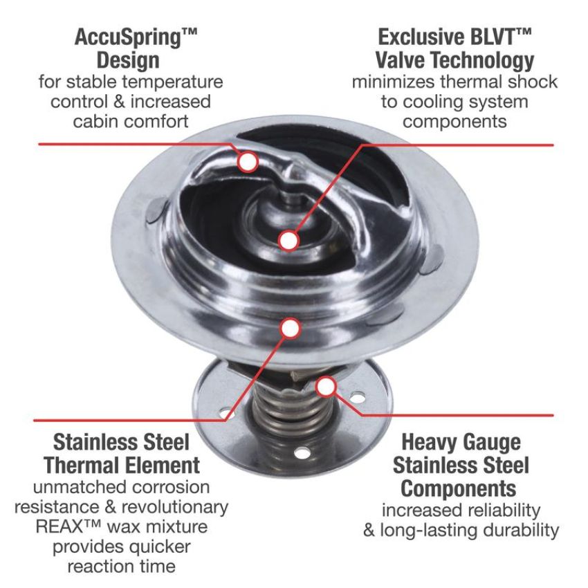 MotoRad 5655-160 UltraStat Thermostat - 160 Degrees