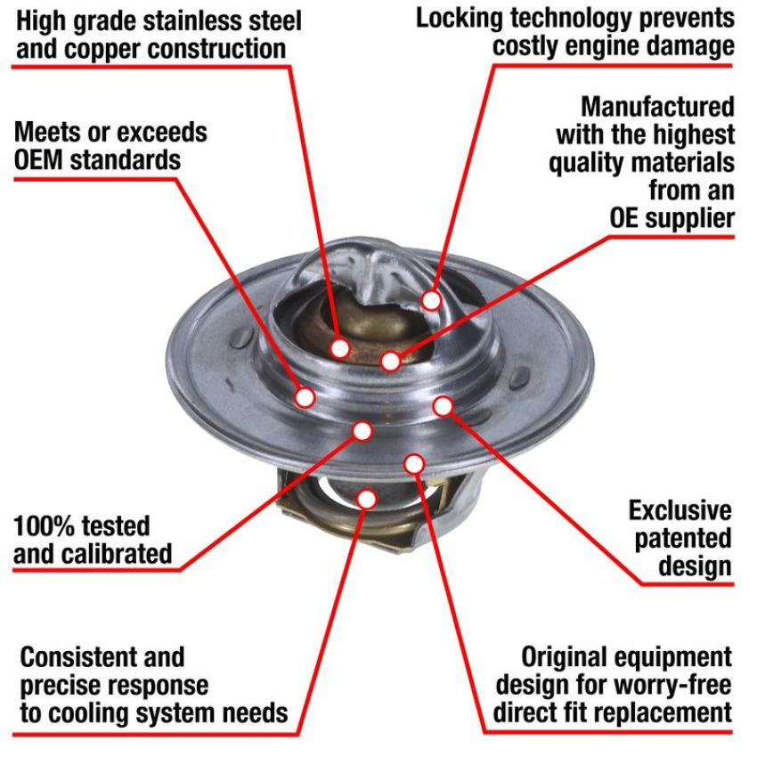 MotoRad 7200-195 Fail-Safe Thermostat-195 Degrees