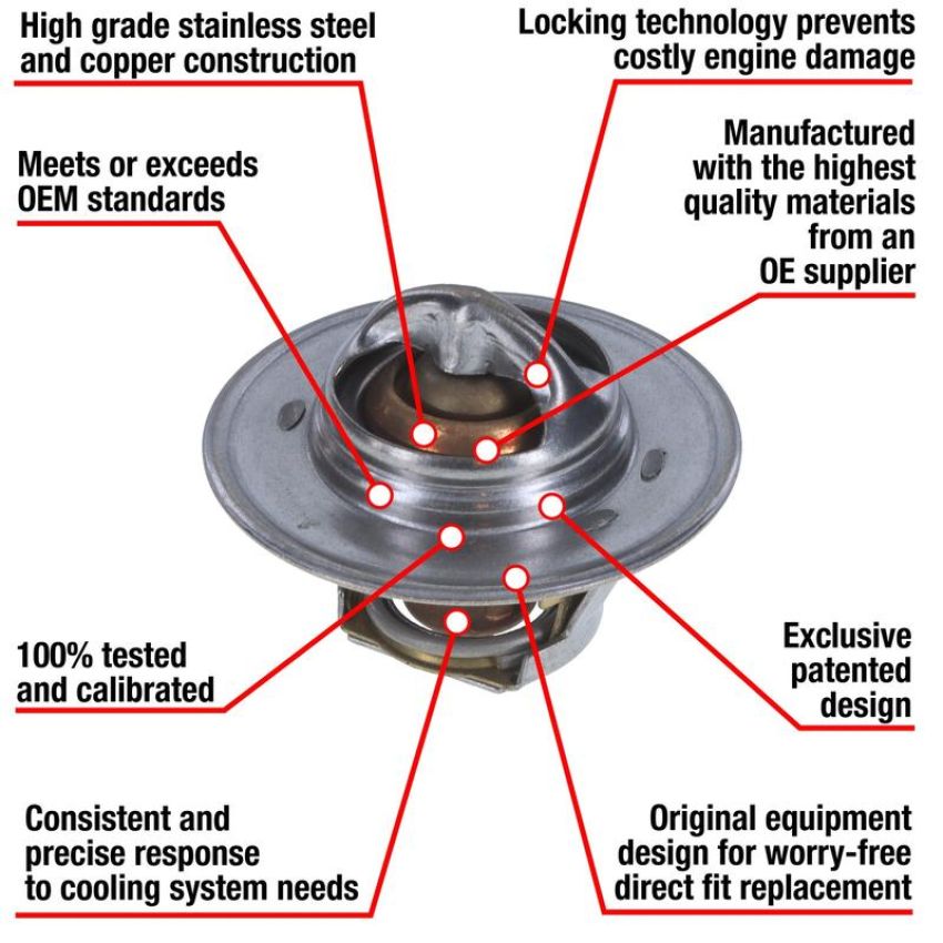 MotoRad 7201-180 Fail-Safe Thermostat-180 Degrees