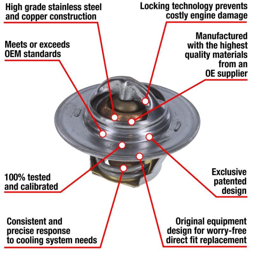 MotoRad 7201-192 Fail-Safe Thermostat-192 Degrees