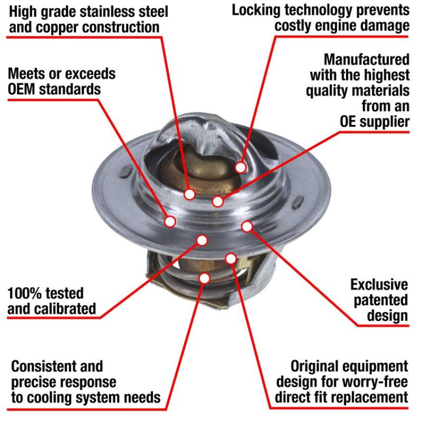 MotoRad 7202-160 Fail-Safe Thermostat-160 Degrees