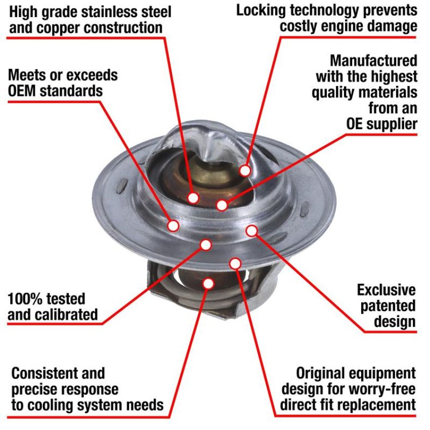 MotoRad 7202-180 Fail-Safe Thermostat-180 Degrees