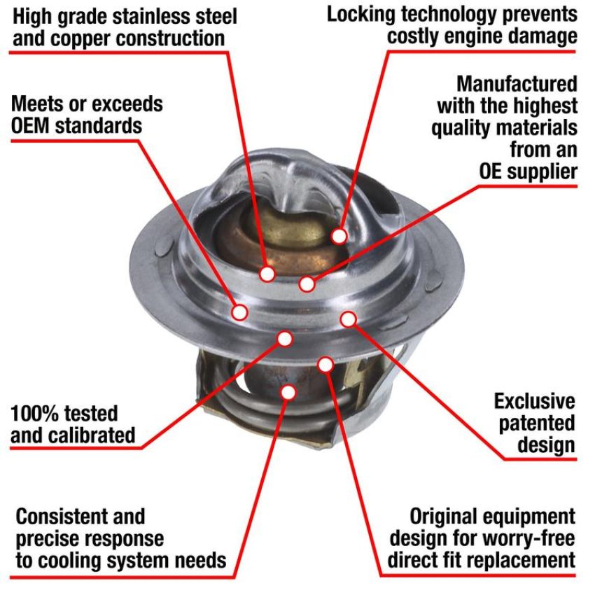 MotoRad 7203-160 Fail-Safe Thermostat-160 Degrees