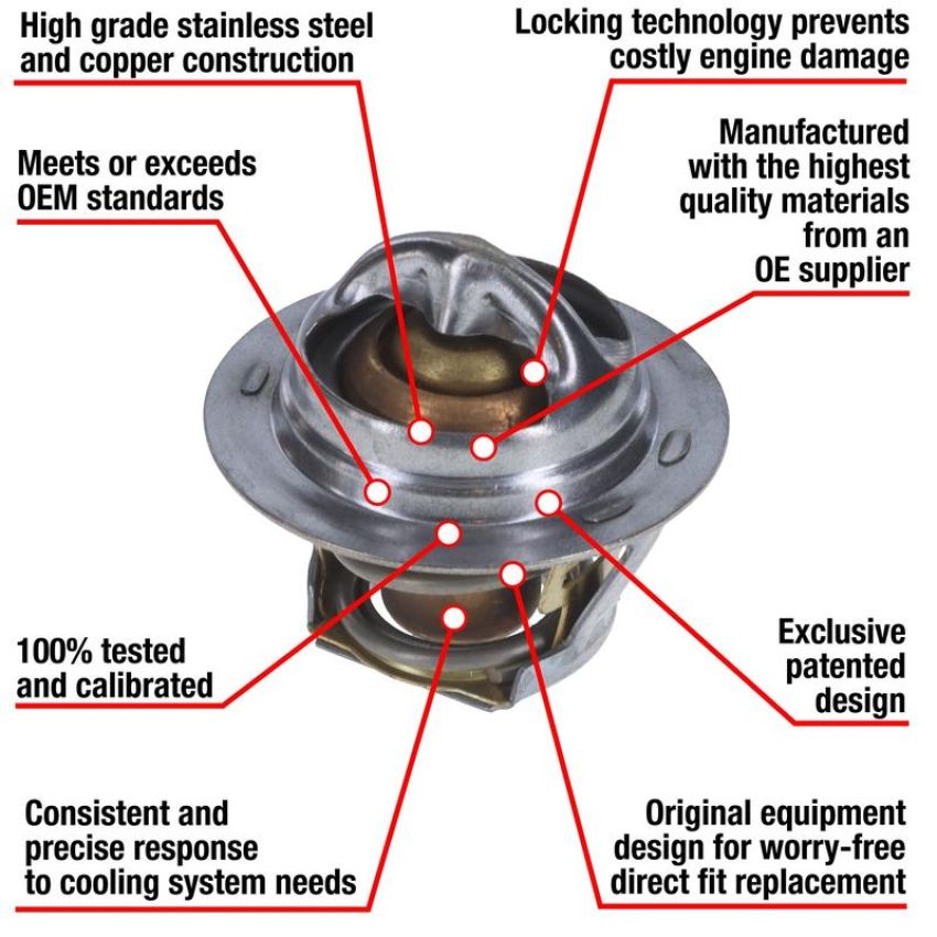 MotoRad 7203-180 Fail-Safe Thermostat-180 Degrees