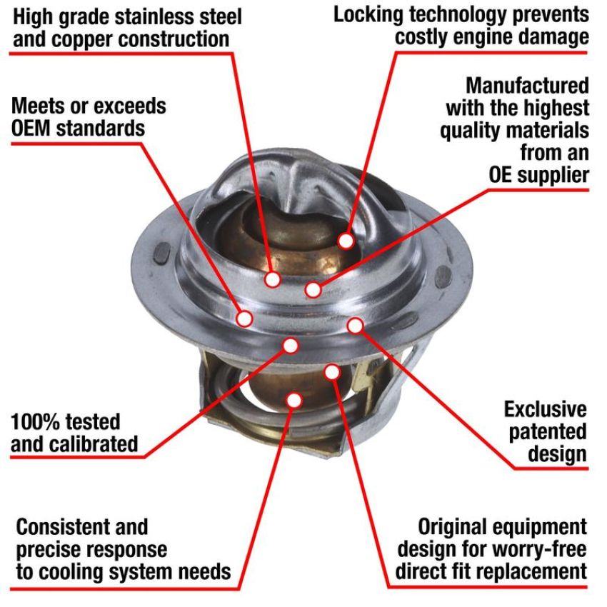 MotoRad 7203-195 Fail-Safe Thermostat-195 Degrees