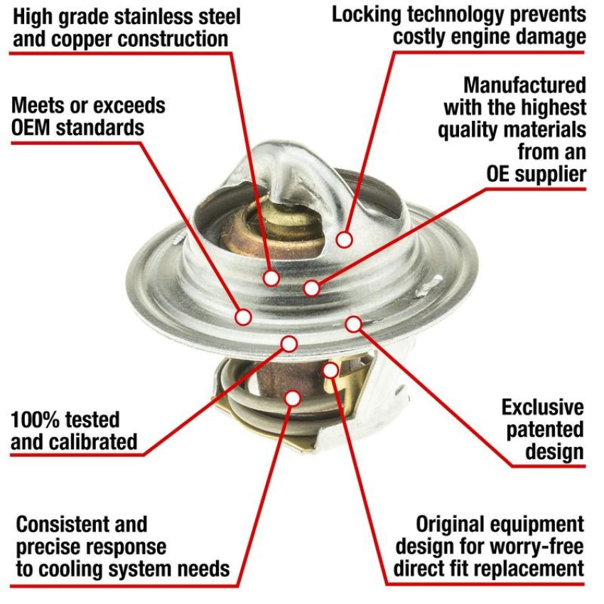 MotoRad 7204-160 Fail-Safe Thermostat-160 Degrees