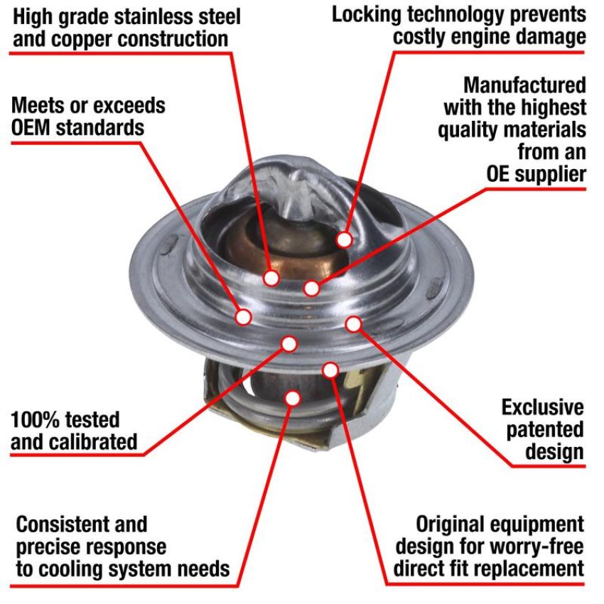 MotoRad 7204-180 Fail-Safe Thermostat-180 Degrees