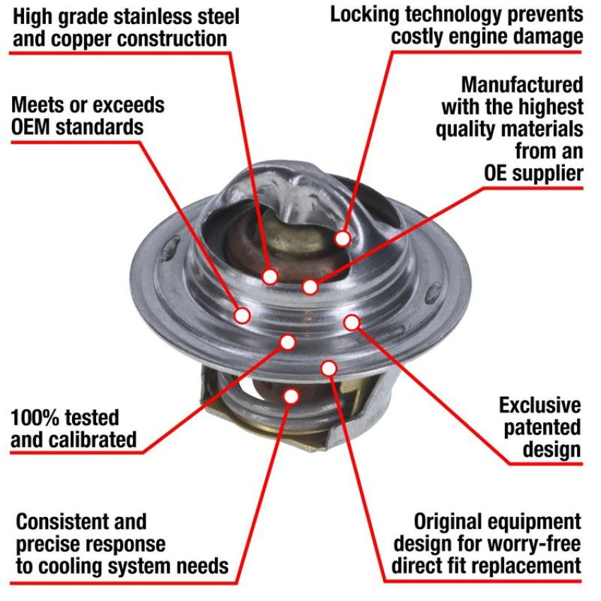 MotoRad 7204-192 Fail-Safe Thermostat-192 Degrees