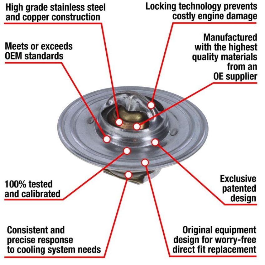 MotoRad 7206-160 Fail-Safe Thermostat-160 Degrees