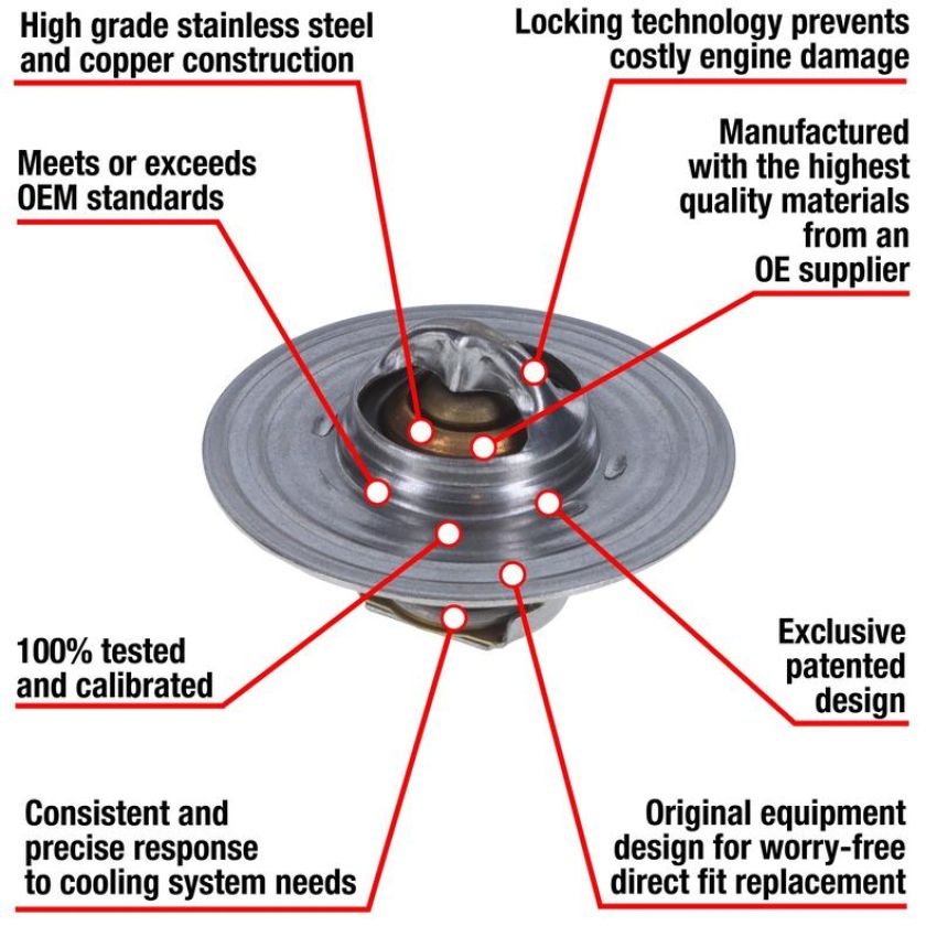 MotoRad 7206-195 Fail-Safe Thermostat-195 Degrees