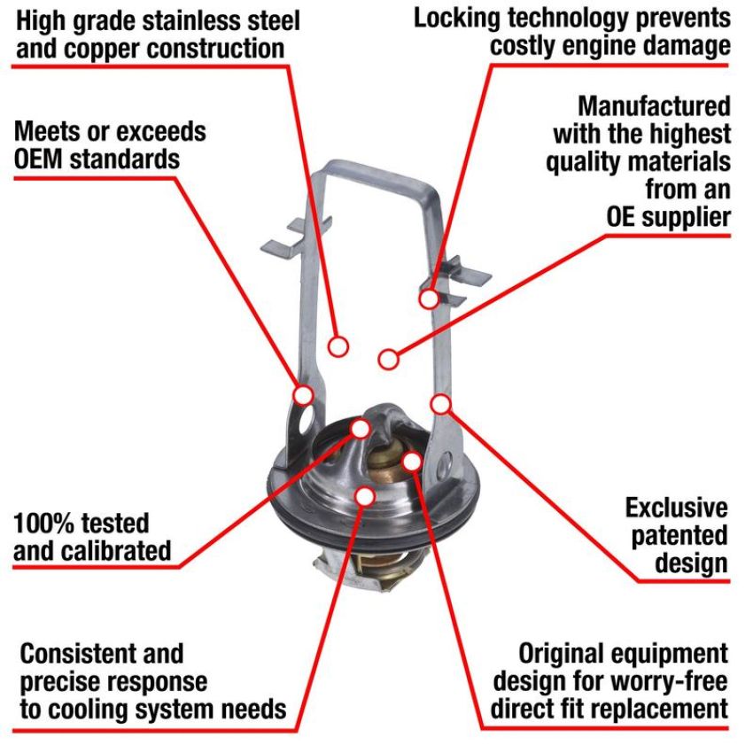 MotoRad 7211-180 Fail-Safe Thermostat-180 Degrees w/ Seal