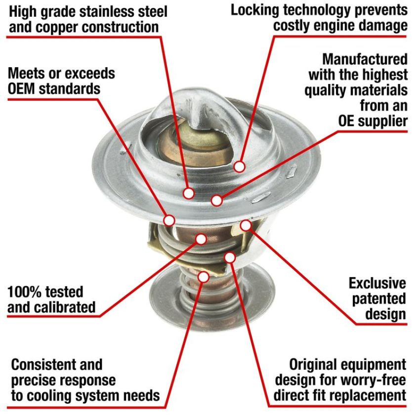MotoRad 7214-170 Fail-Safe Thermostat-170 Degrees