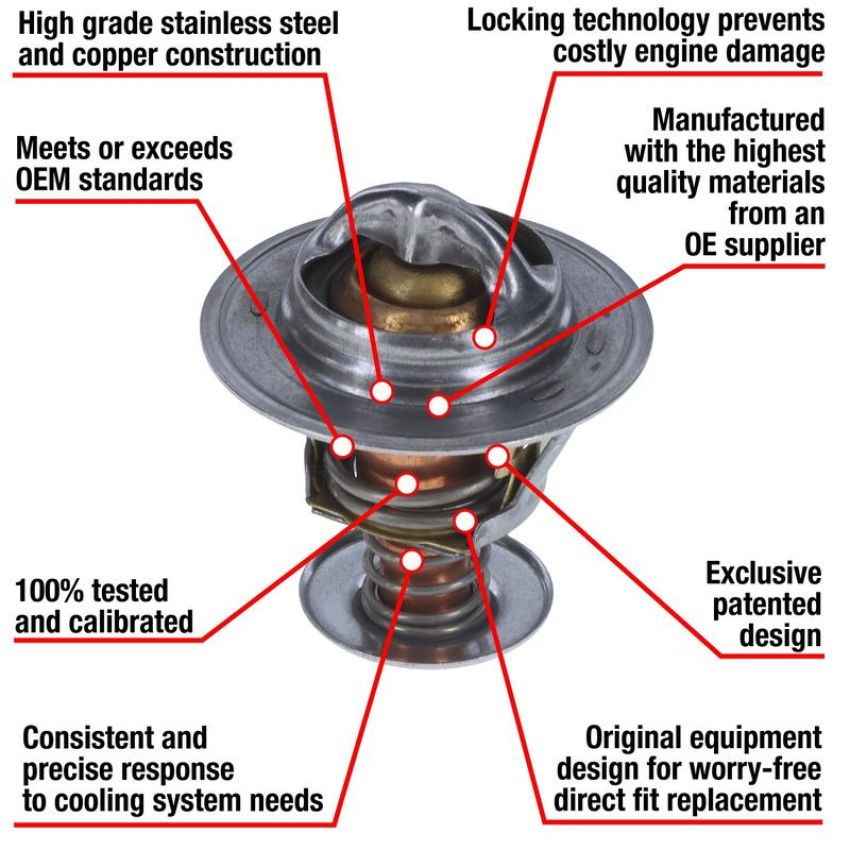 MotoRad 7214-180 Fail-Safe Thermostat-180 Degrees
