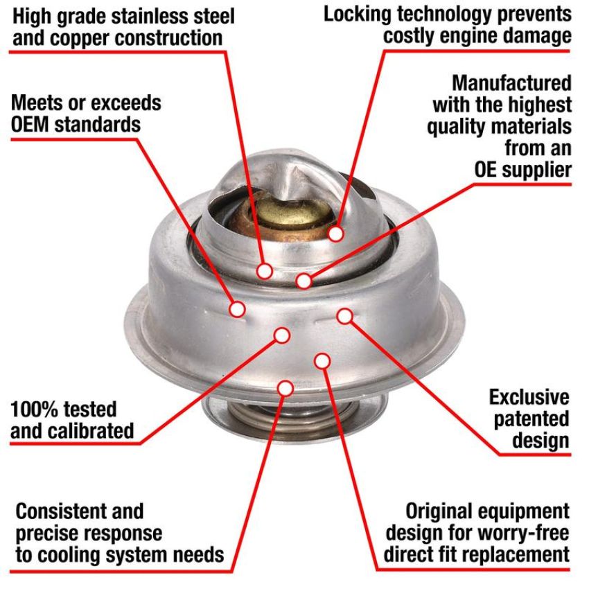 MotoRad 7216-180 Fail-Safe Thermostat-180 Degrees