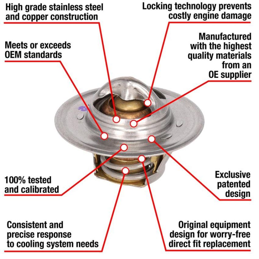 MotoRad 7223-180 Fail-Safe Thermostat-180 Degrees