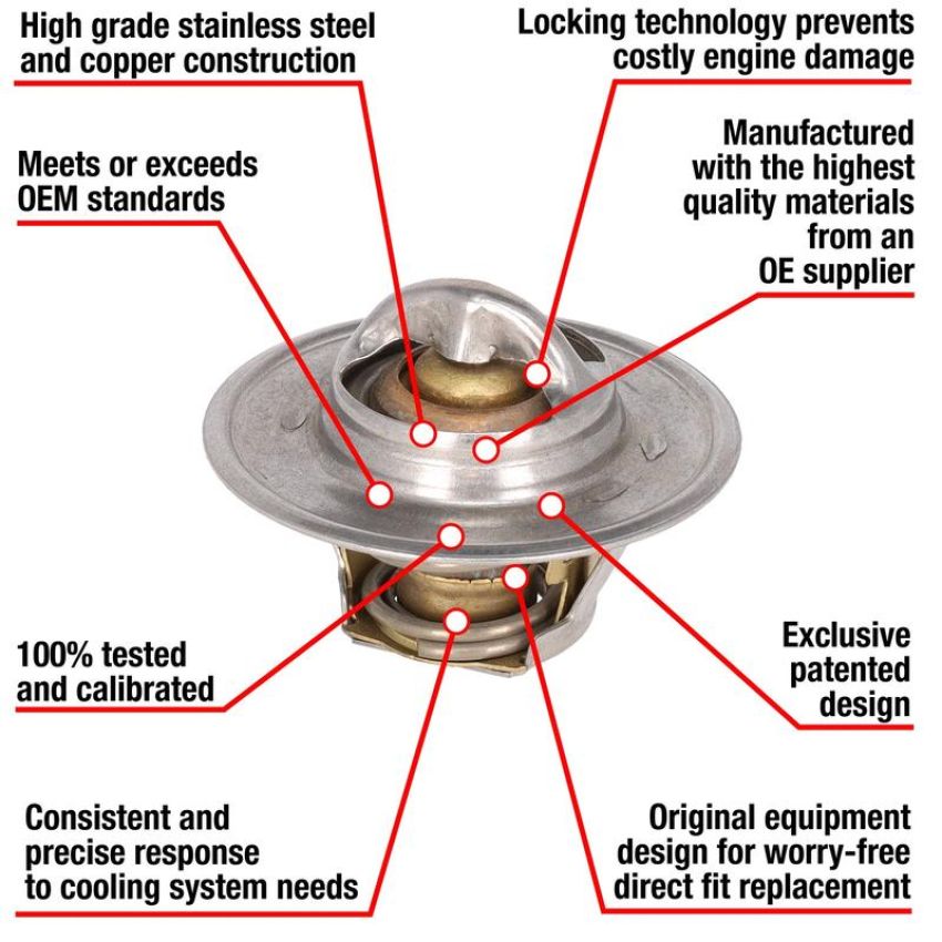 MotoRad 7223-192 Fail-Safe Thermostat-192 Degrees