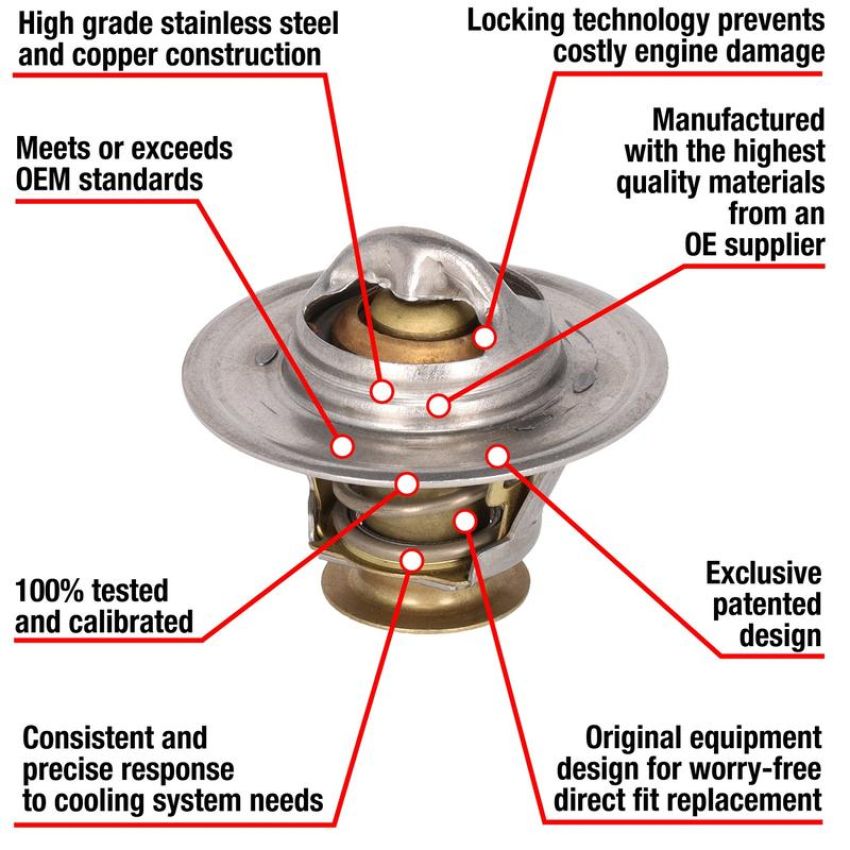 MotoRad 7226-180 Fail-Safe Thermostat-180 Degrees