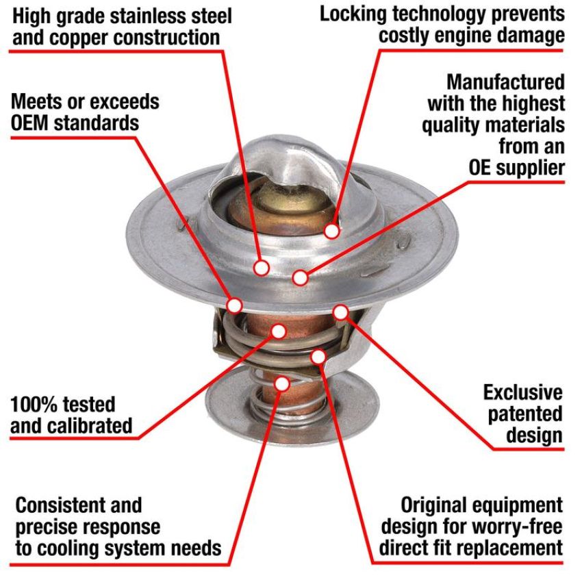 MotoRad 7233-160 Fail-Safe Thermostat-160 Degrees