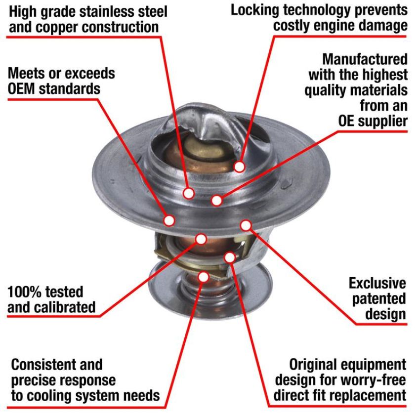 MotoRad 7233-180 Fail-Safe Thermostat-180 Degrees