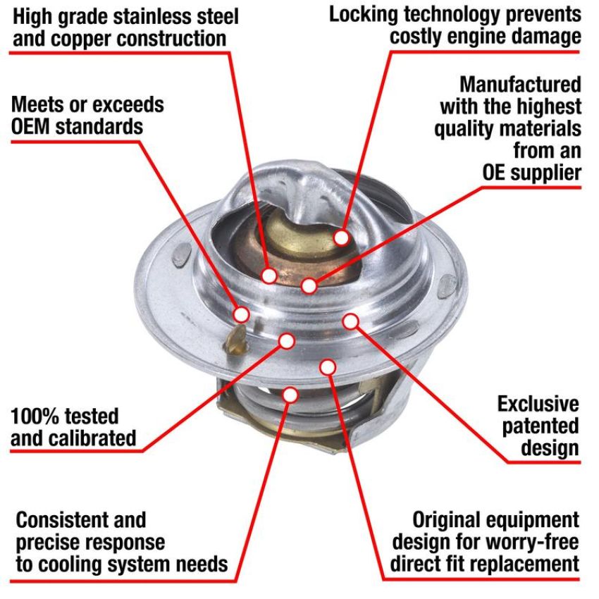 MotoRad 7239-180 Fail-Safe Thermostat-180 Degrees