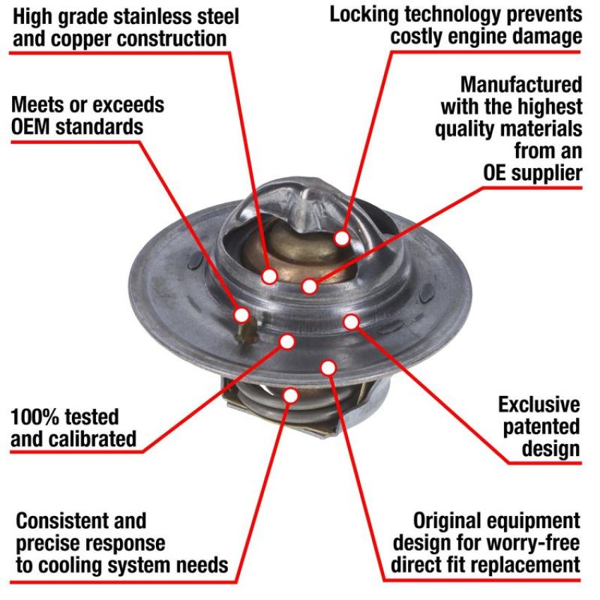 MotoRad 7240-180 Fail-Safe Thermostat-180 Degrees