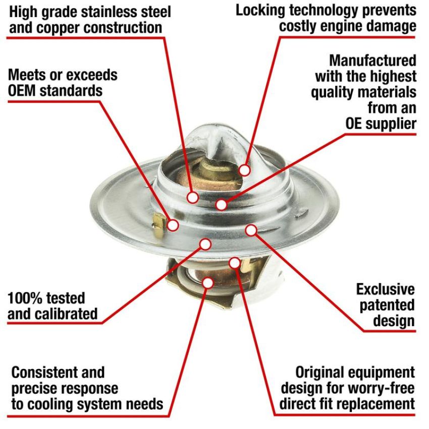 MotoRad 7241-160 Fail-Safe Thermostat-160 Degrees