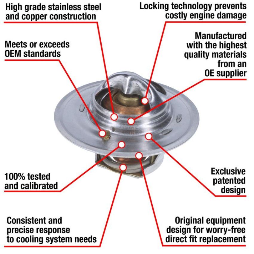 MotoRad 7241-180 Fail-Safe Thermostat-180 Degrees