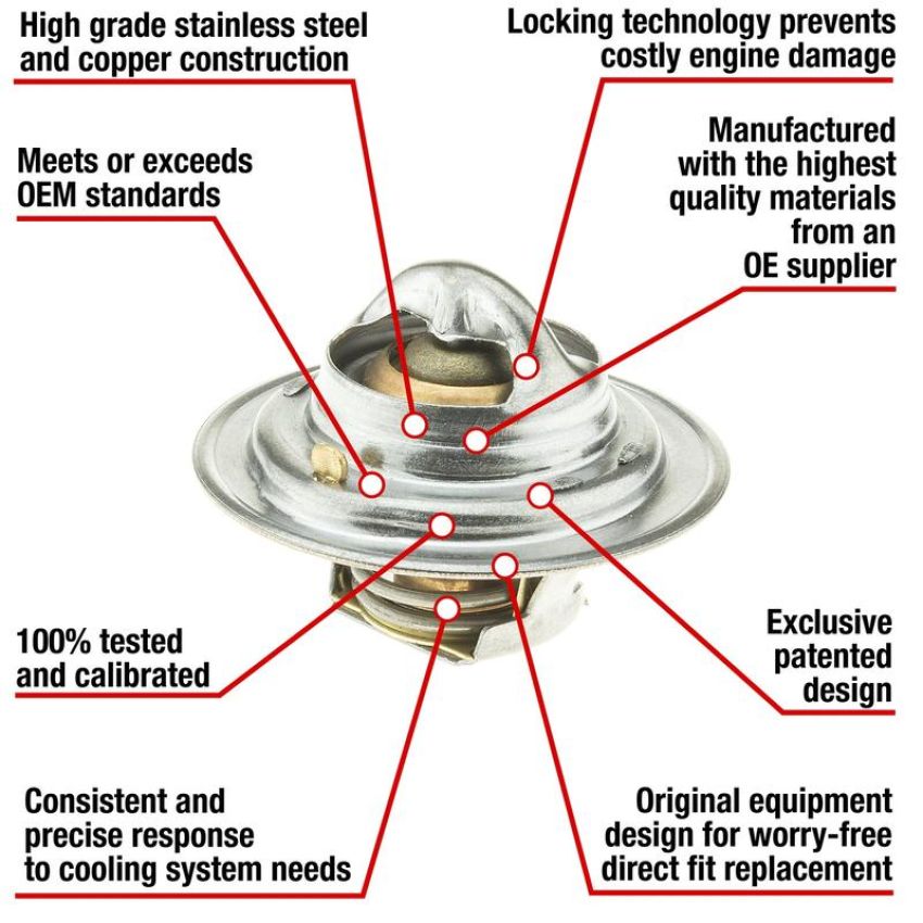 MotoRad 7244-180 Fail-Safe Thermostat-180 Degrees