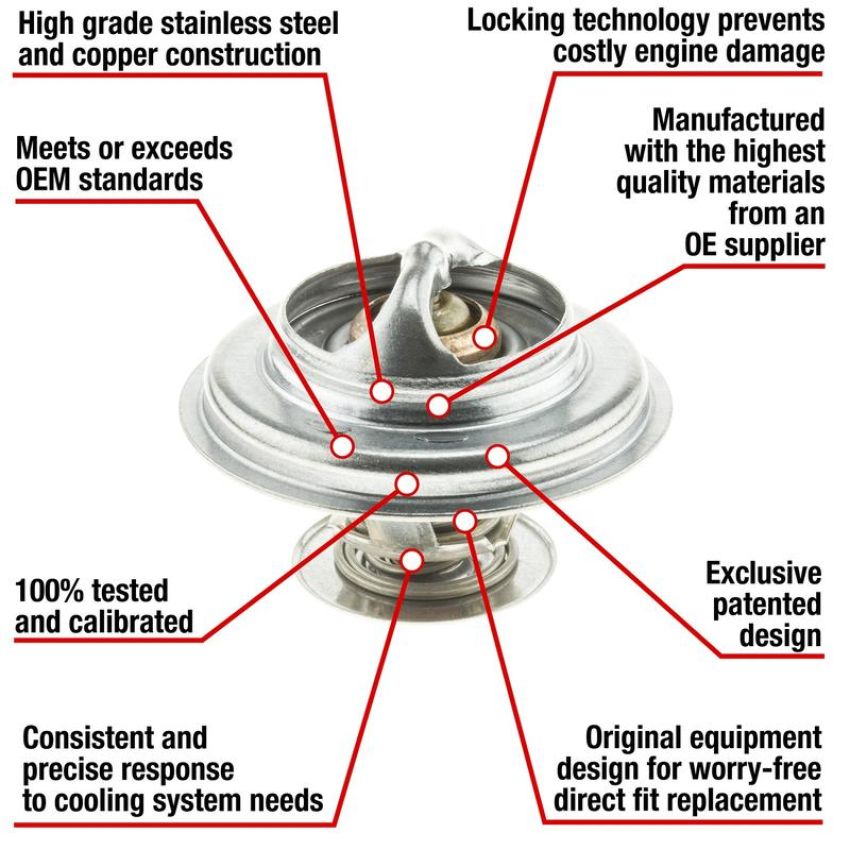 MotoRad 7247-174 Fail-Safe Thermostat-174 Degrees