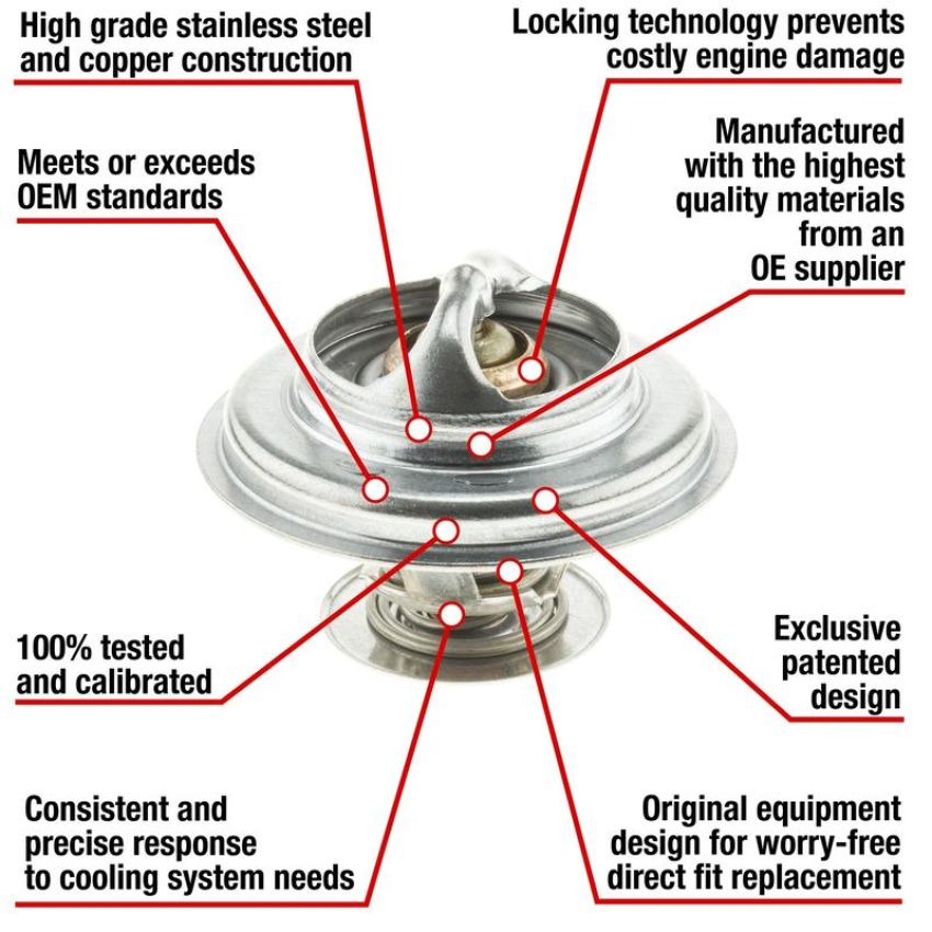 MotoRad 7247-180 Fail-Safe Thermostat-180 Degrees