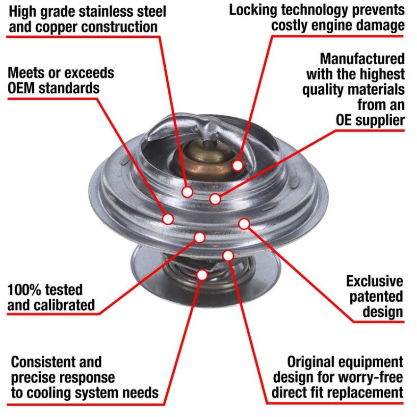 MotoRad 7247-192 Fail-Safe Thermostat-192 Degrees