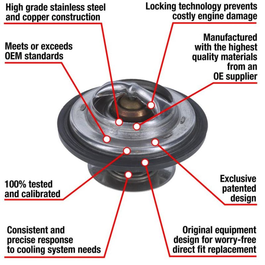 MotoRad 7248-180 Fail-Safe Thermostat-180 Degrees
