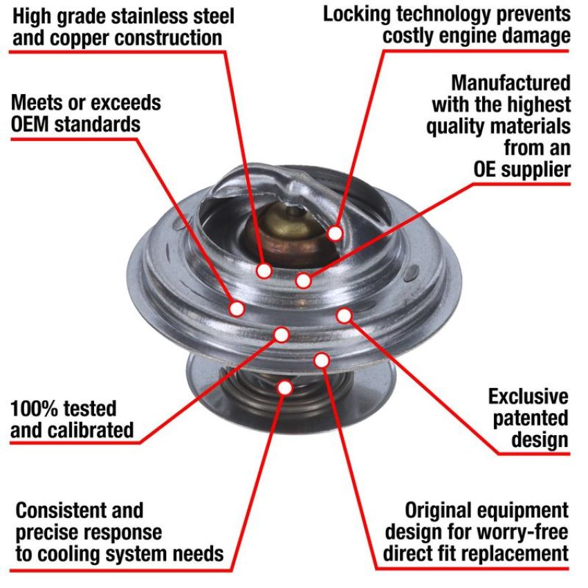 MotoRad 7248-192 Fail-Safe Thermostat-192 Degrees