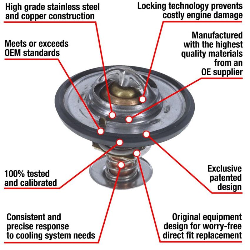 MotoRad 7265-195 Fail-Safe Thermostat-195 Degrees