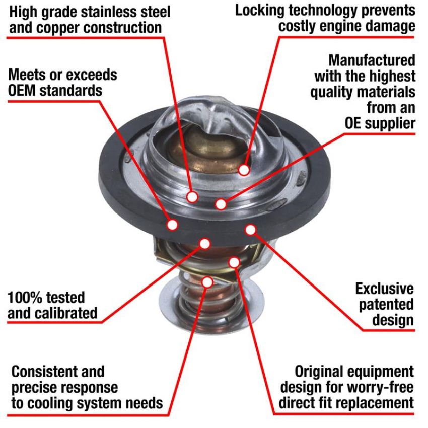 MotoRad 7267-180 Fail-Safe Thermostat-180 Degrees w/ Seal