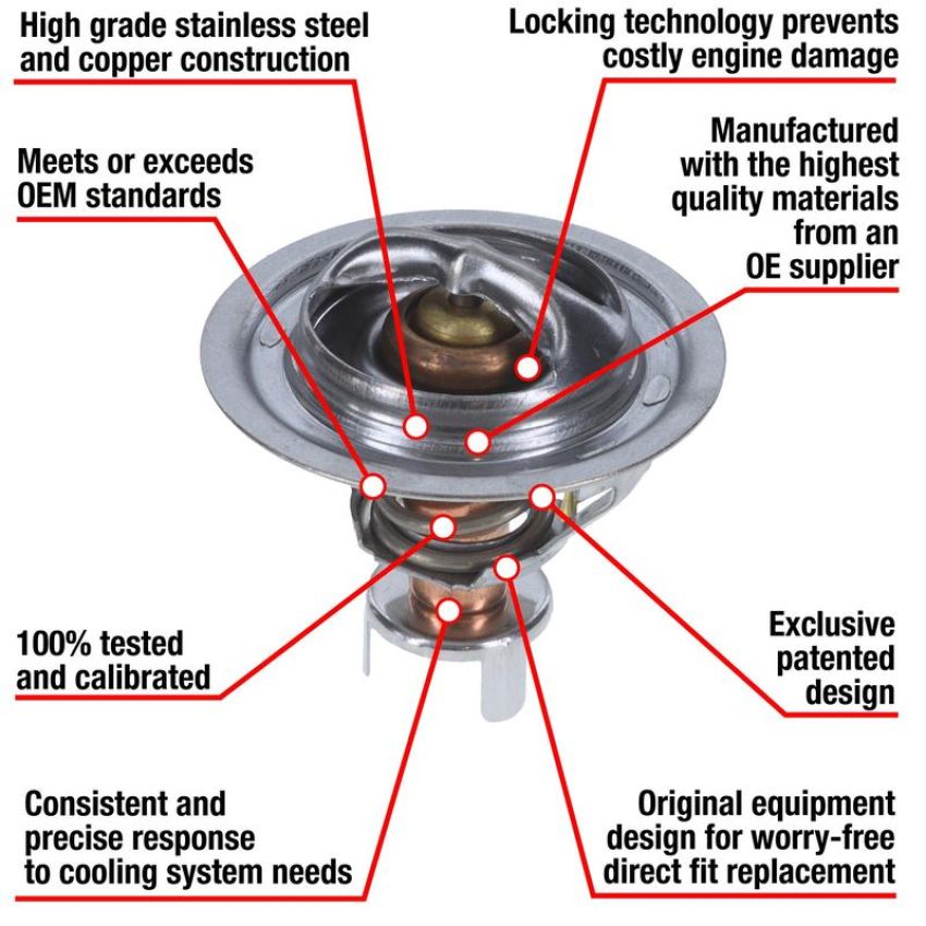 MotoRad 7268-170 Fail-Safe Thermostat-170 Degrees