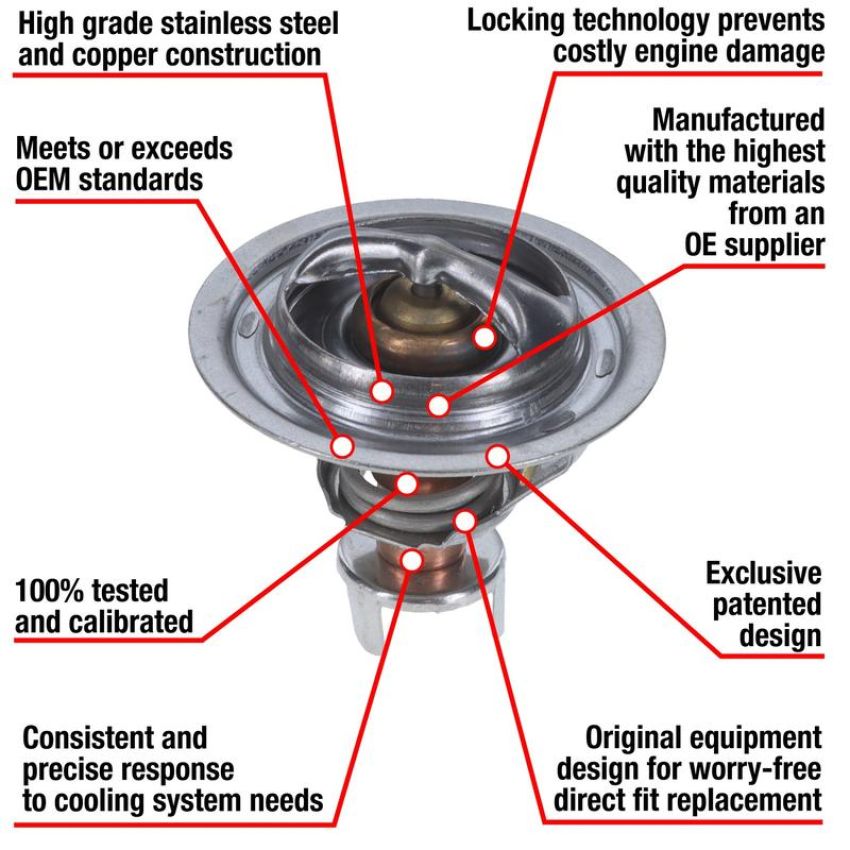 MotoRad 7268-180 Fail-Safe Thermostat-180 Degrees