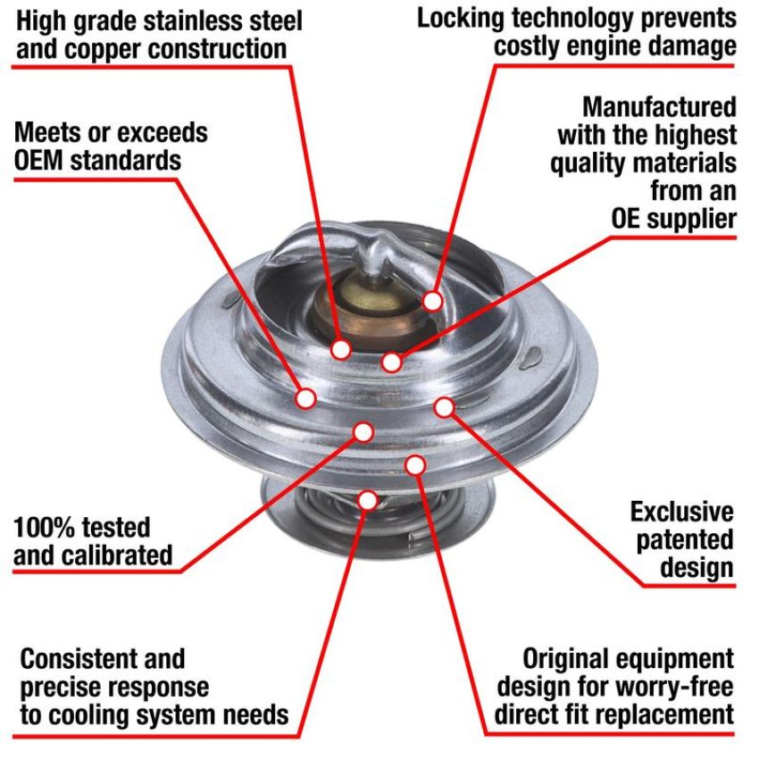 MotoRad 7273-180 Fail-Safe Thermostat-180 Degrees