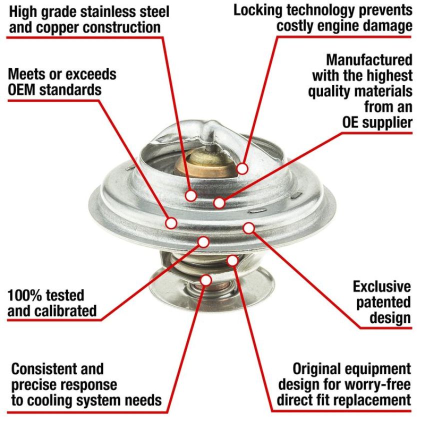 MotoRad 7304-192 Fail-Safe Thermostat-192 Degrees