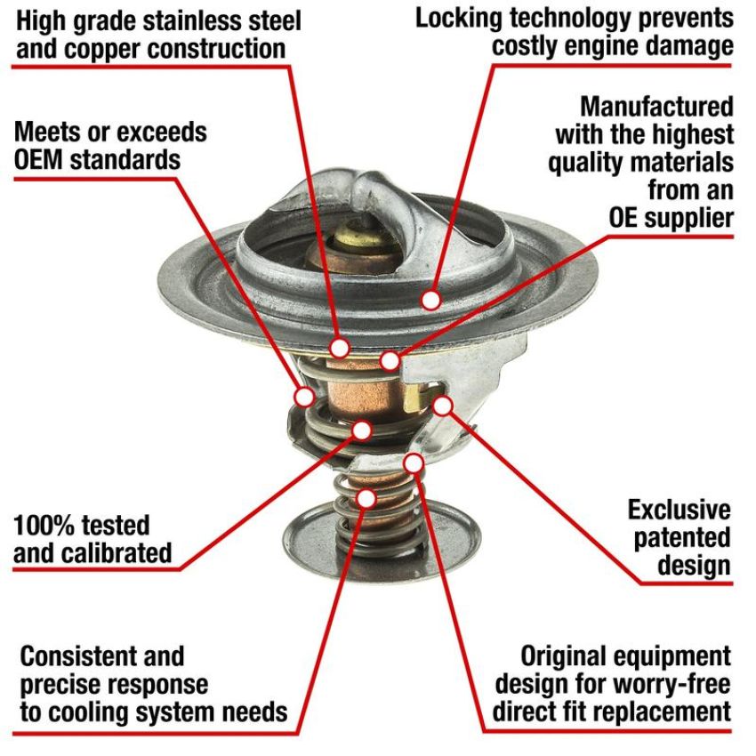 MotoRad 7332-180 Fail-Safe Thermostat-180 Degrees
