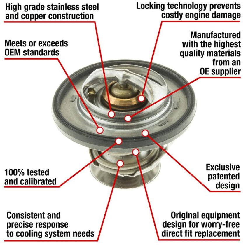MotoRad 7416-203 Fail-Safe Thermostat-203 Degrees w/ Seal