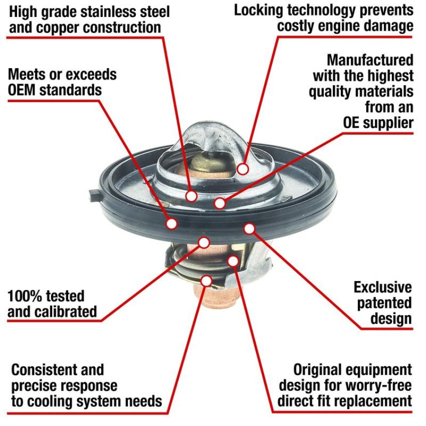 MotoRad 7420-195 Fail-Safe Thermostat-195 Degrees w/ Seal