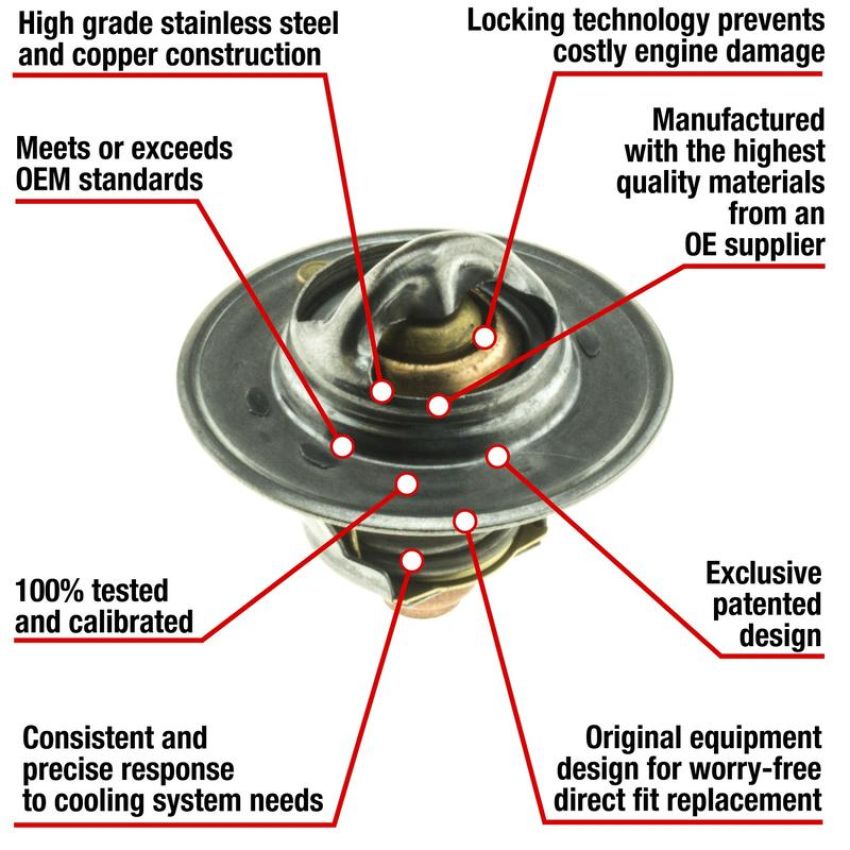 MotoRad 7421-180 Fail-Safe Thermostat-180 Degrees