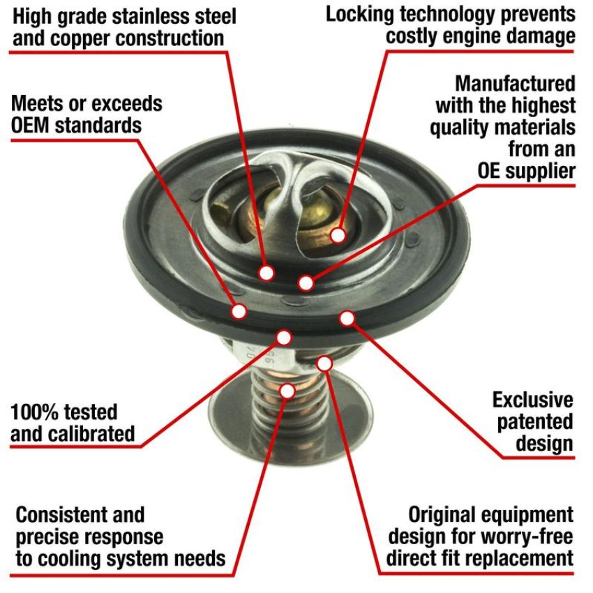 MotoRad 7422-190 Fail-Safe Thermostat-190 Degrees